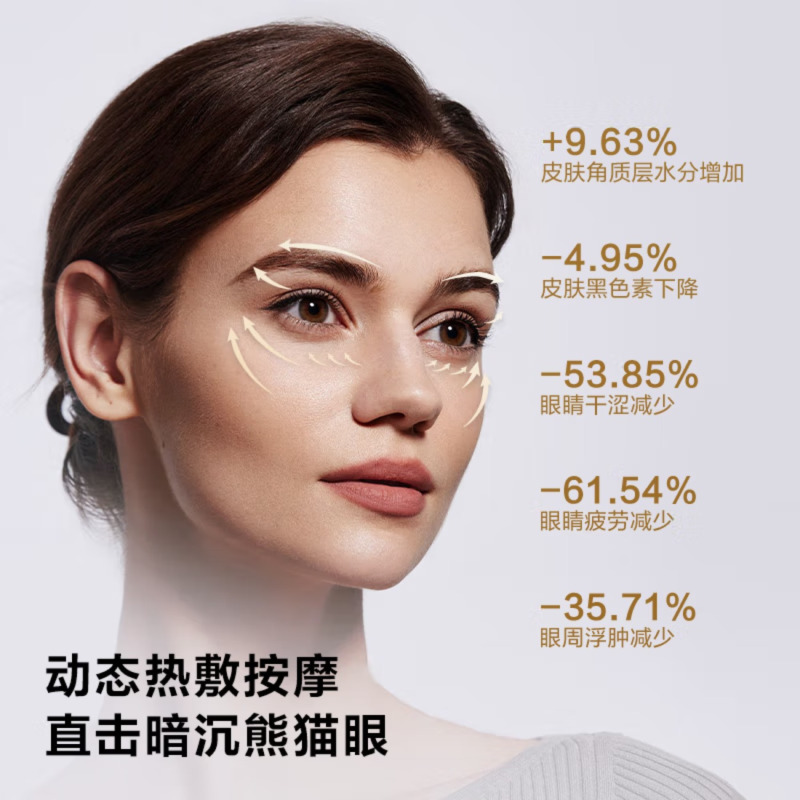 SKG眼部按摩仪E9眼睛热敷美护眼仪缓解黑眼圈按摩器蓝牙音乐睡眠眼罩 揉捏+点振+热敷三合一高清大图