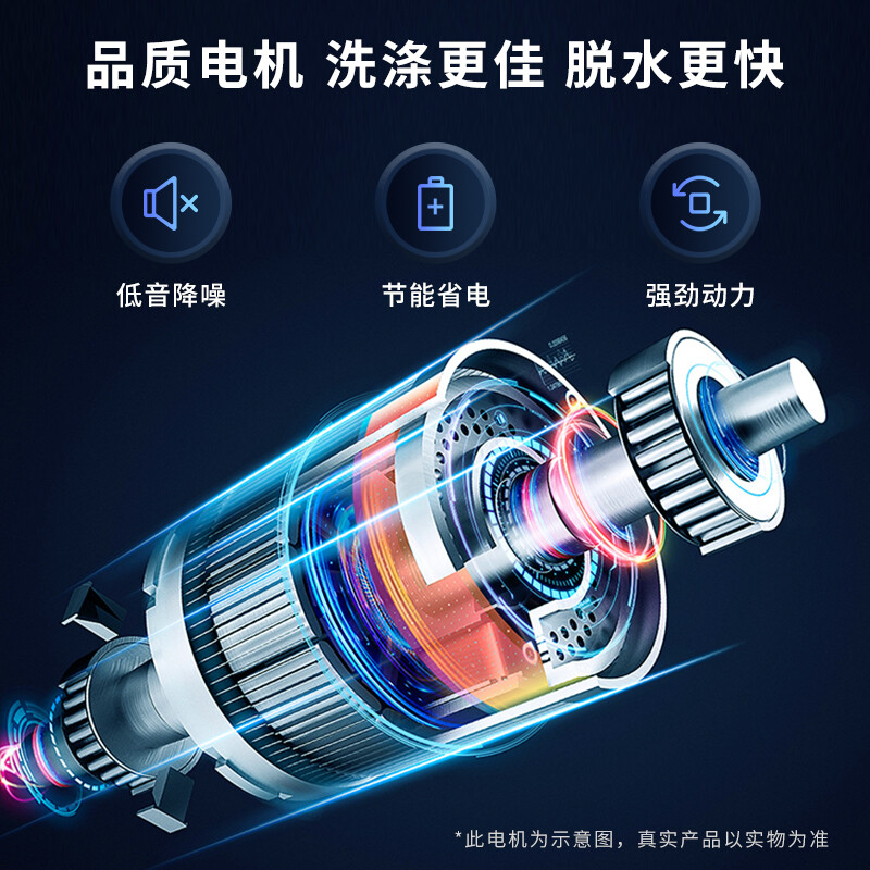创维洗衣机全自动8公斤KG出租房宿舍家用小型波轮T80Q高清大图