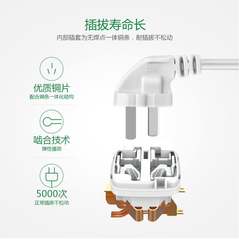 公牛 (bull) 插座 M1080 3米 三插*8