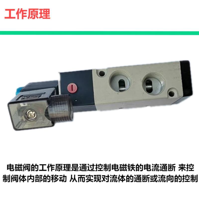 鹤程卓亿 电磁阀 HCZY-418高清大图