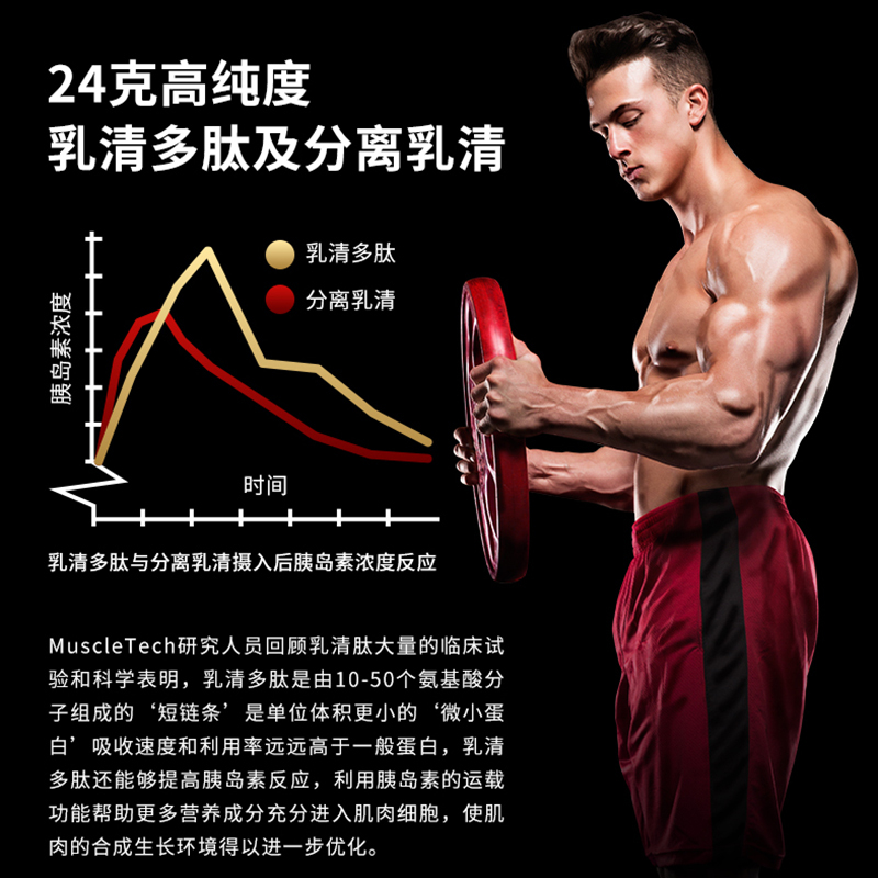 Muscletech肌肉科技苏宁自营正氮健身乳清蛋白质粉增健肌塑形营养粉原装进口官方正品(法国香草味)5.5磅