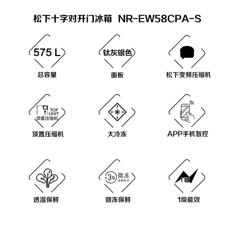 松下(Panasonic)575升纤薄自由嵌入大容量一级能效十字对开门冰箱风冷无霜双循环净味变温NR-EW58CPA-S