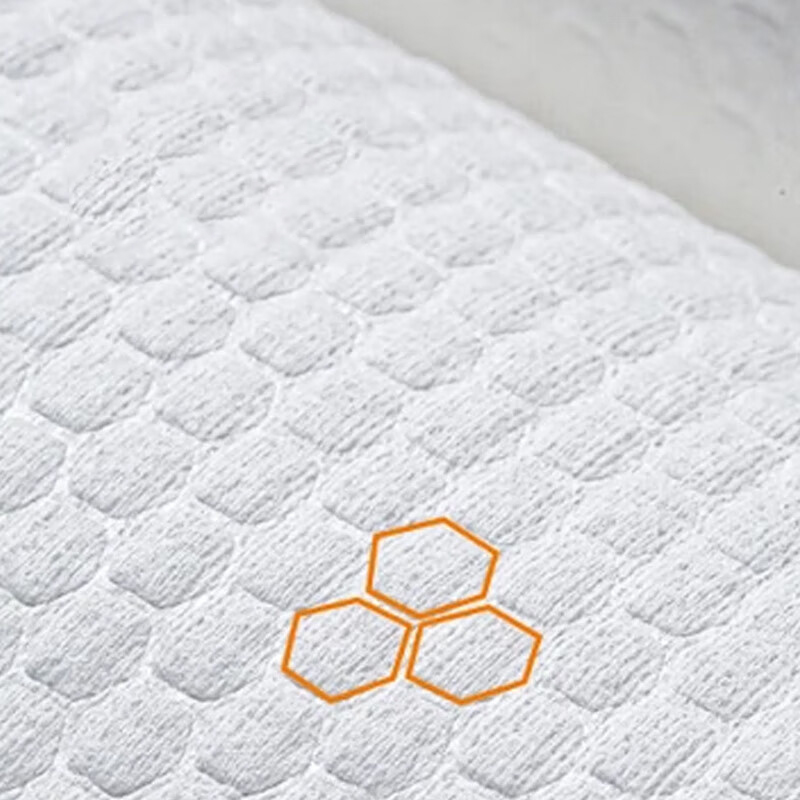 百晟长恒 BSCH-A57GS 24.5*24.5cm 50片/卷 一次性抹布 白色高清大图