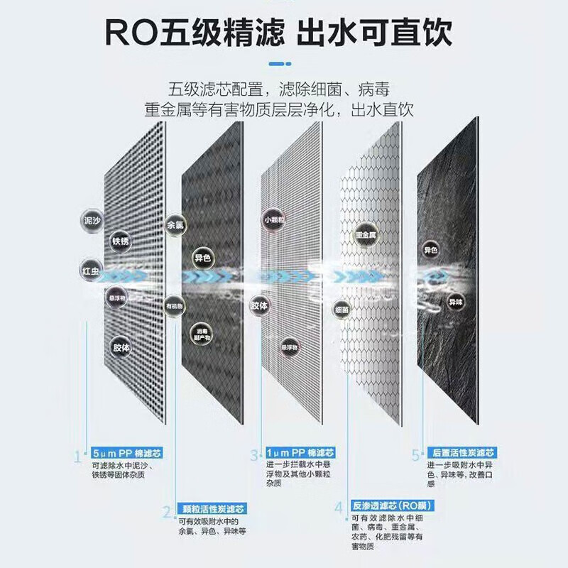 海尔(Haier)HLBR800B-3L 300人商务净饮机 适应人200-300人 380V 9000W 380V高清大图