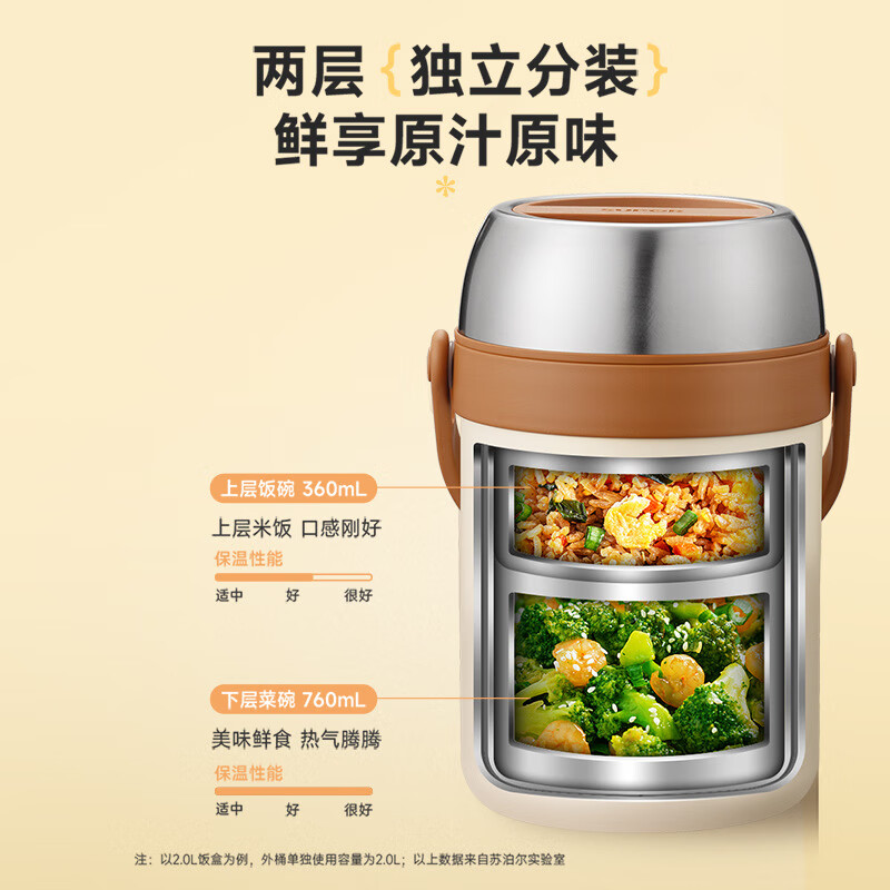 苏泊尔魔法系列保温提锅KFV17AC10高清大图