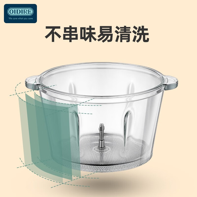 OIDIRE 绞肉机多功能绞馅机料理机碎肉机1.8L ODI-JR01高清大图