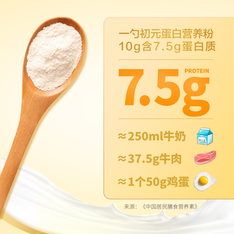 江中集团JZJT 初元蛋白营养粉450g 动植物双蛋白 补充蛋白质高清大图