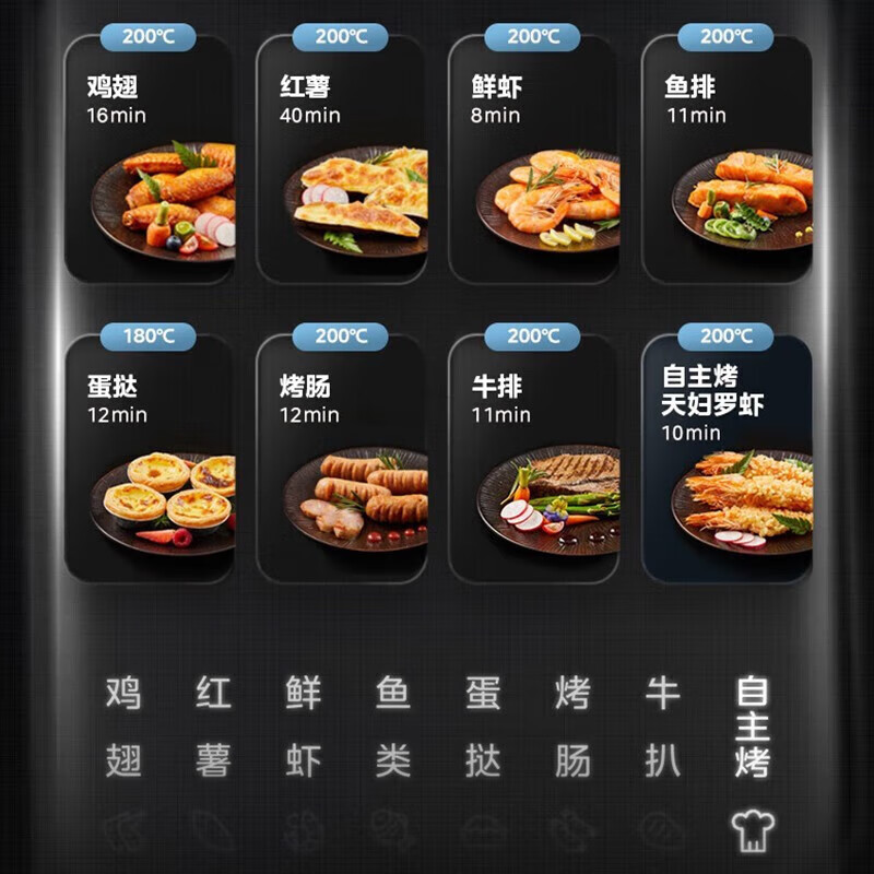 美的 6L大容量可视免翻面空气炸锅 KZC6087 蓝色高清大图