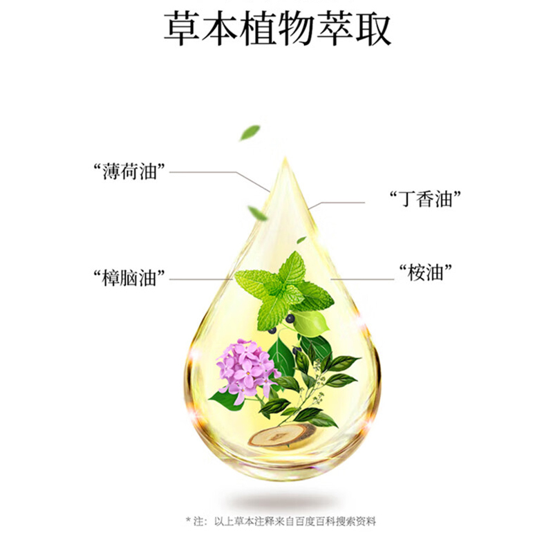 永安虎标 清爽醒神礼盒(醒脑棒2ml*2+清凉油10ml+青草膏10g)高清大图