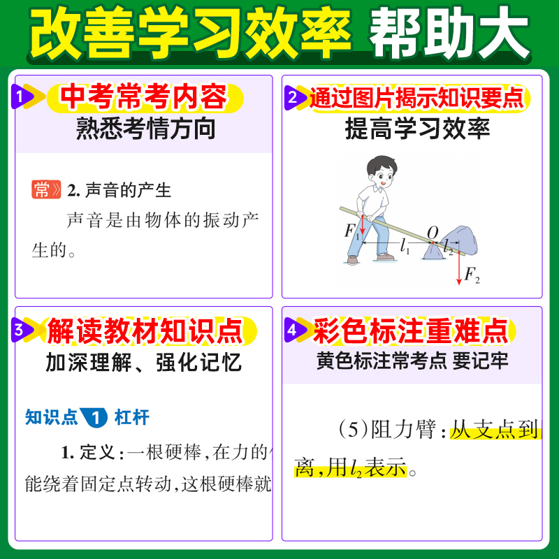 物理+化学2本 初中通用 [正版]2024新版图解速记初中物理公式定律知识点汇总速查速记背记手册基础知识大全八九年级初二