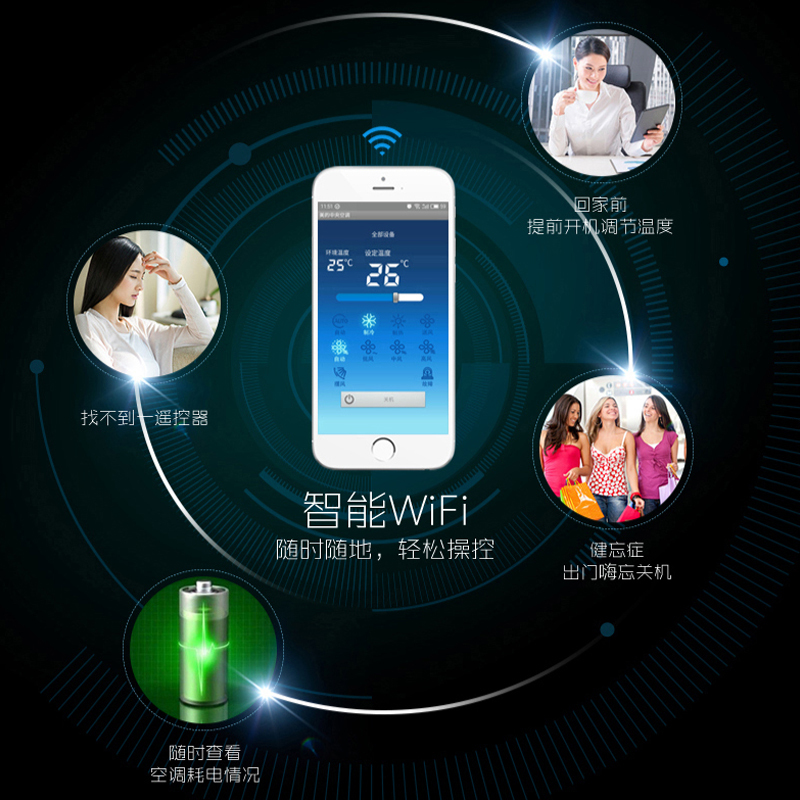 美的中央空调(Midea)智能家电7匹一拖多全直流变频多联机风管式小多联机厨房空调MDS-H200WS(1)II一拖六