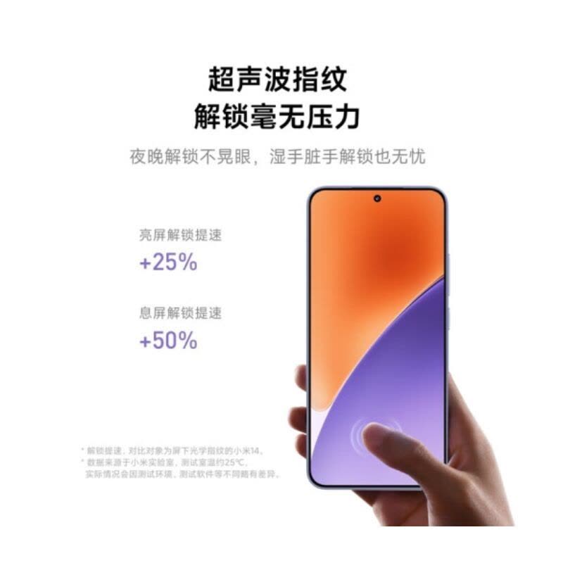 小米15 黑色 16GB+512GB 骁龙8至尊 5G芯 专业徕卡三摄影像 90W小米澎湃快充 新一代小米旗舰图片