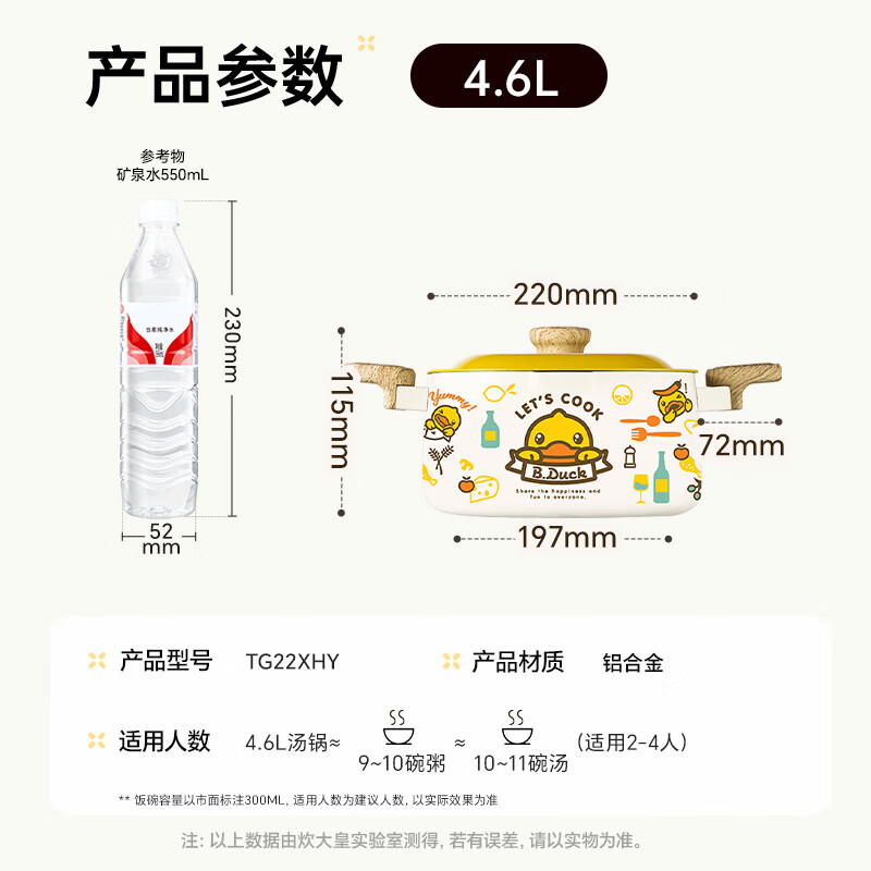 炊大皇B.Duck小黄鸭汤锅22cm直径 TG22XHY高清大图