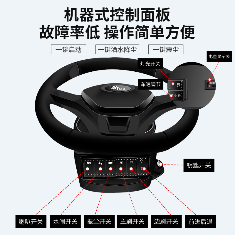 亚伯兰YBL-A2000 工业驾驶式全封闭扫地机 工厂车间物业户外环卫室外大型道路清扫车 清扫宽2米高清大图