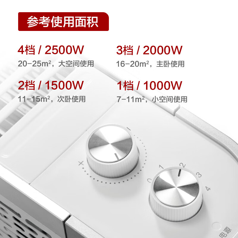 格力取暖器NDYQ-X6025高清大图