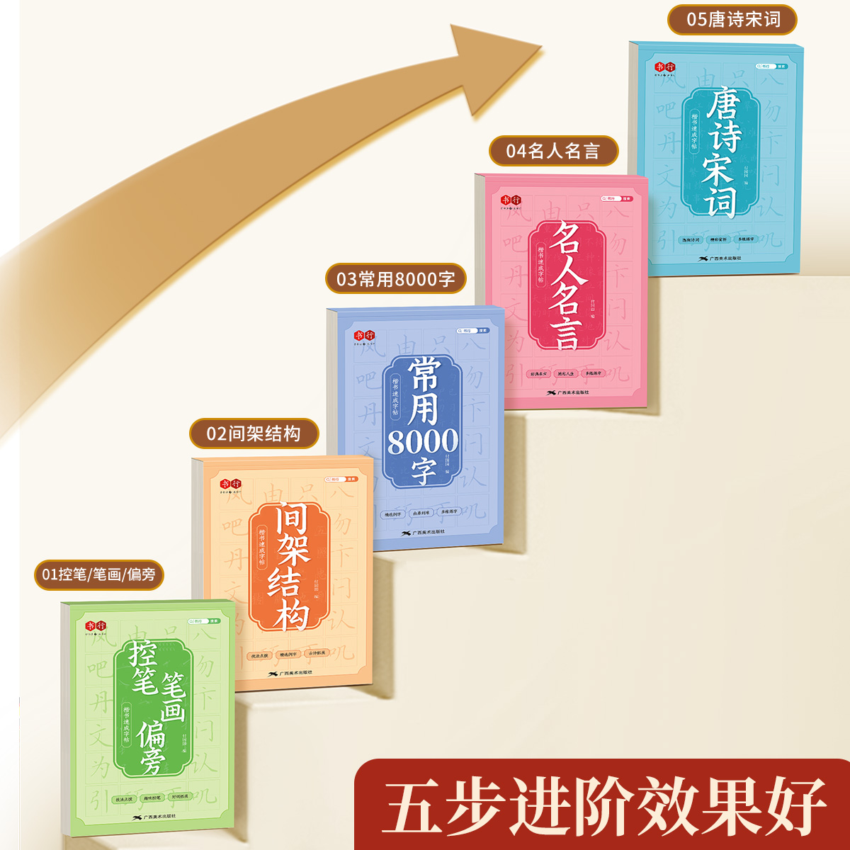 15天速成[全套5本] [正版]楷书速成练字帖常用8000字控笔训练字帖男女生初高中大学成人初学者基础入门成年硬笔临摹书高清大图