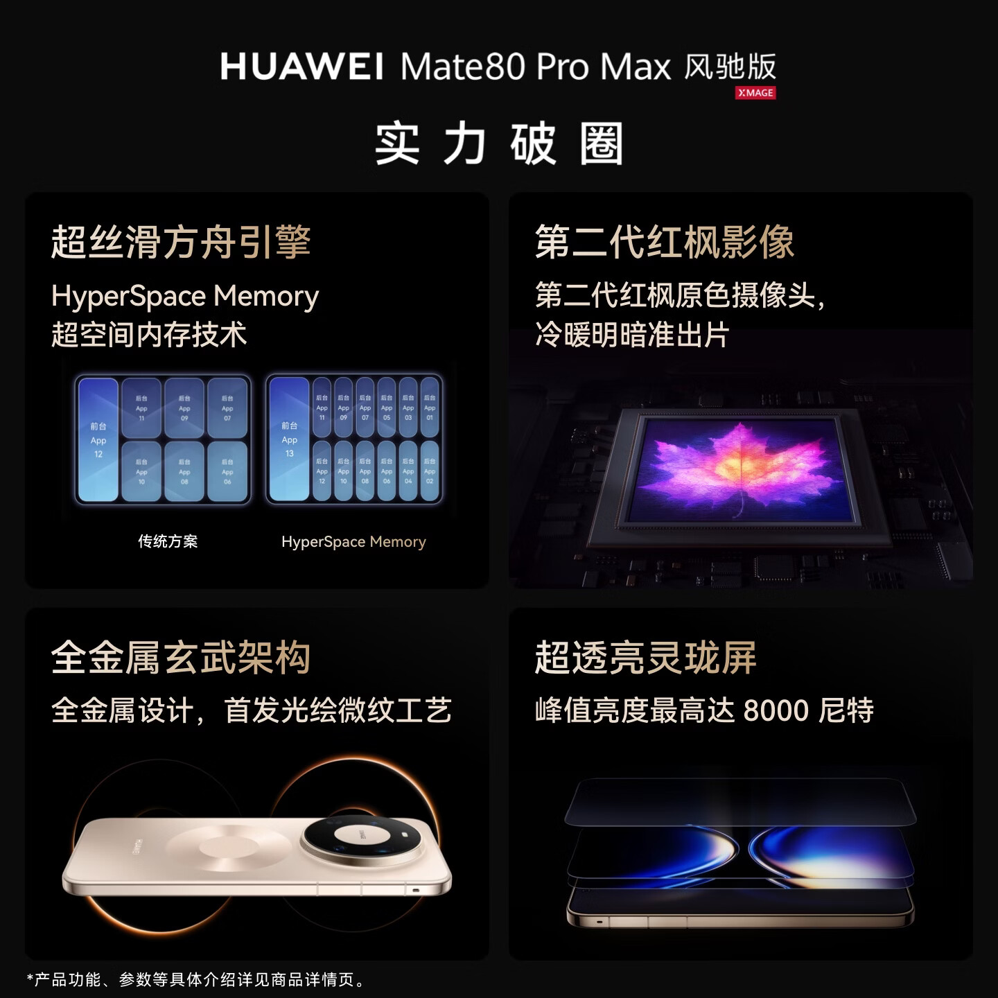 华为 HUAWEI Mate 80 Pro Max 风驰版 16GB+512GB 极昼金高清大图