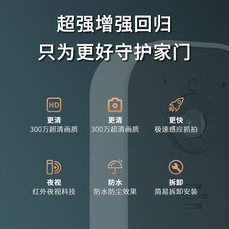 [苏宁宜品]可视门铃720P高清镜头120°大广角超长续航远程实时查看白色