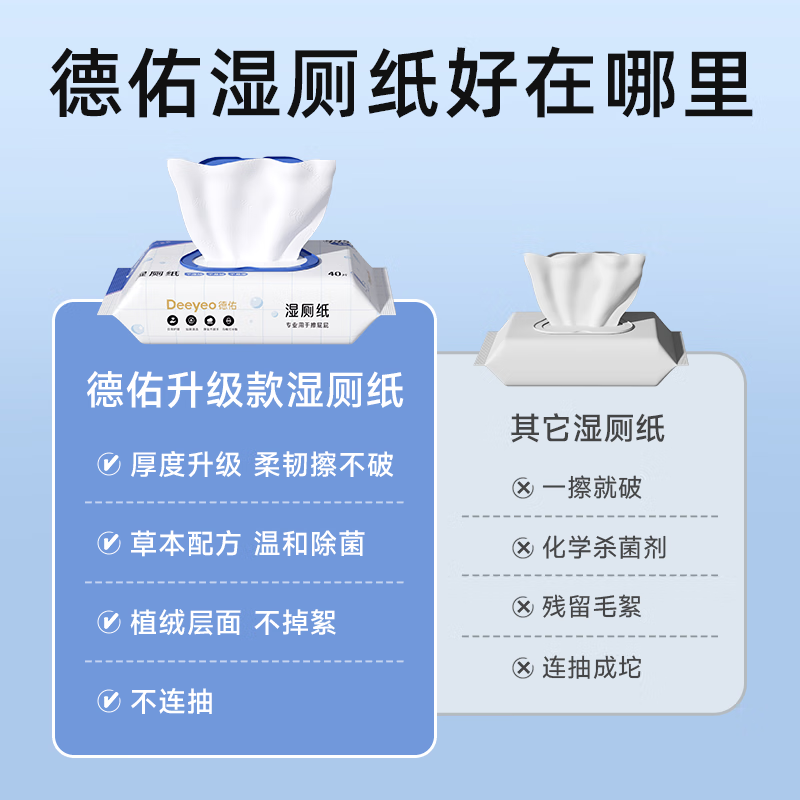 德佑纯水湿厕纸家庭实惠装擦屁股厕纸湿巾洁厕纸男女士专 纯水湿厕纸40抽*3包高清大图
