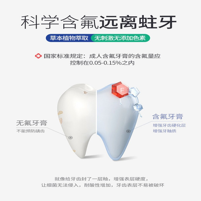 蒲地蓝防蛀留兰香型牙膏 含氟口气清新去除口臭成人防蛀固齿牙龈肿痛出血两支装