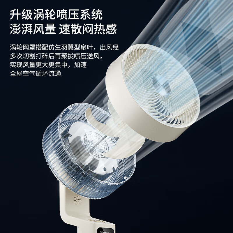 西屋(WESTINGHOUSE)智能台立两用空气循环扇 WTH-XH025 白高清大图