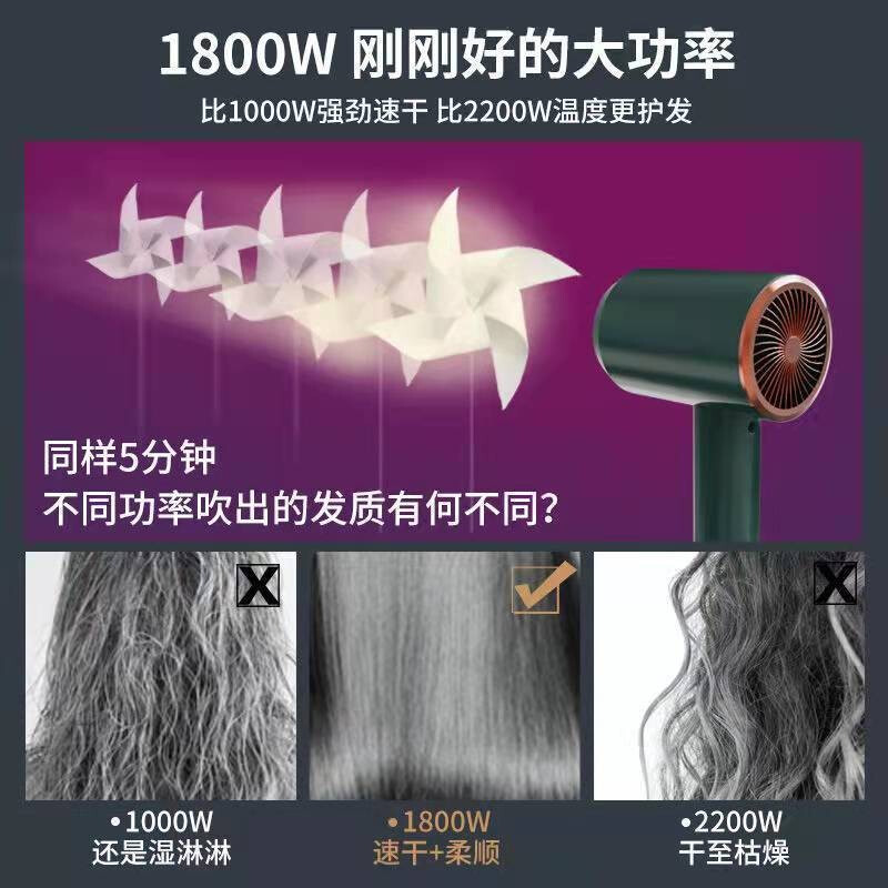 上亨(shangheng)电吹风机家用宿舍寝室学生大风力大功率速干低噪负离子不伤发吹风筒发廊理发店 全新升级高清大图