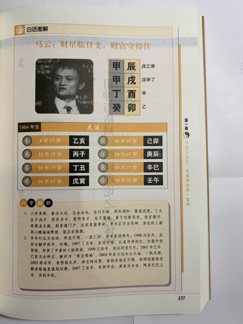 图解子平真诠 (清)沈孝瞻著徐乐吾评注高清大图