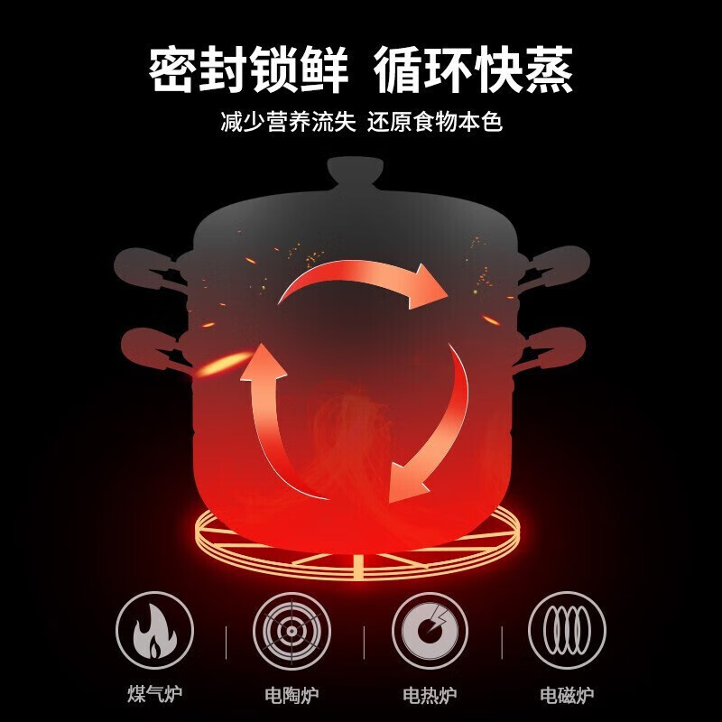 苏泊尔蒸锅SZ30CA1.高清大图