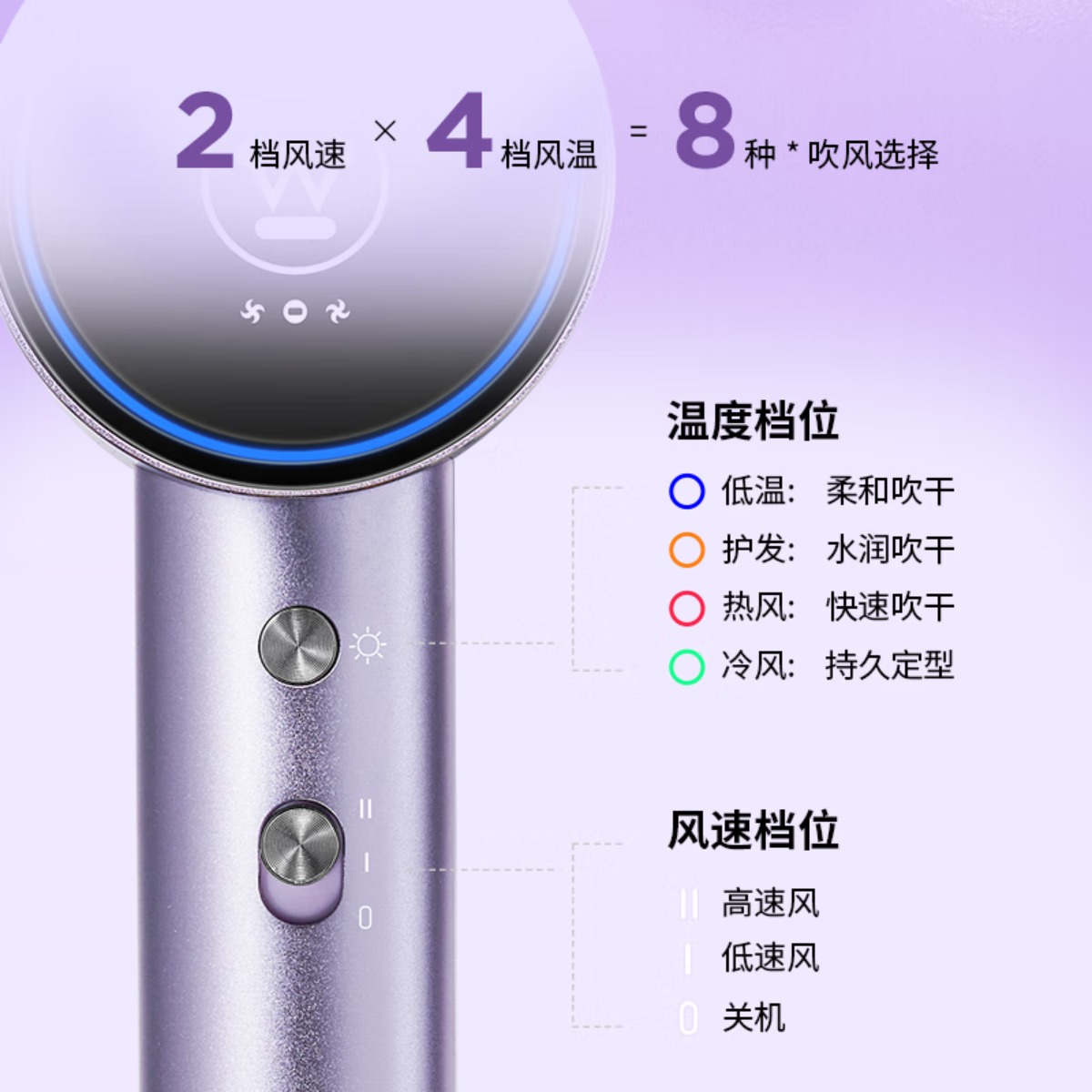 西屋高速吹风机HS500高清大图
