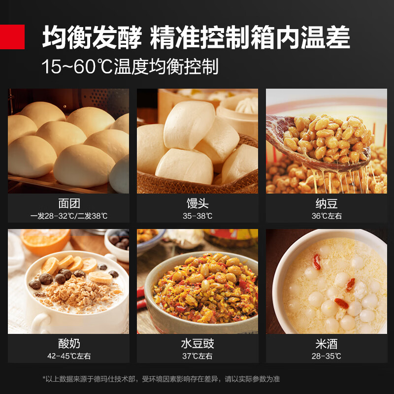 德玛仕商用发酵箱面包馒头蒸笼醒发箱不锈钢发酵柜恒温面粉发酵机烘焙单门电脑款 FJX-16(不带盘)高清大图