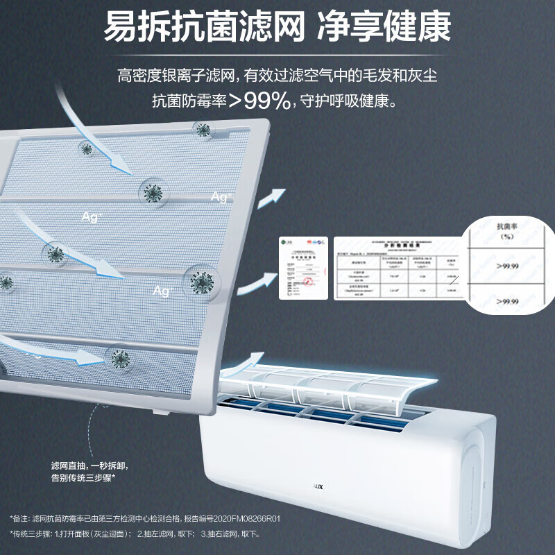 [新品]奥克斯(AUX)空调 省电侠1.5匹 新一级变频冷暖壁挂式空调 KFR-35GW/BpR3AQS1(B1)