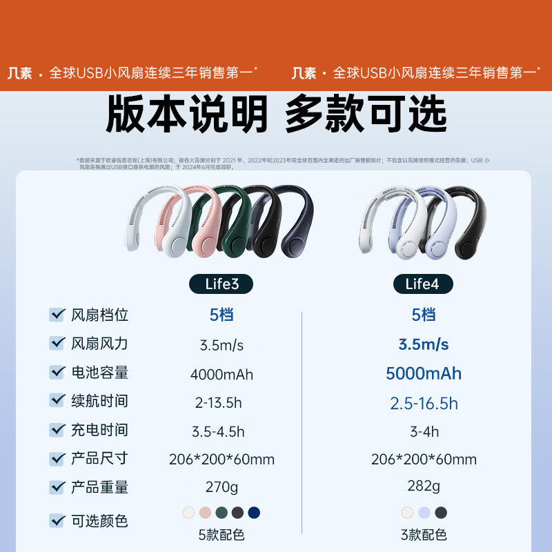 几素风宝挂脖风扇制冷随身便携式空调迷你usb小风扇无叶挂脖式风扇儿童挂颈子户外露营小电扇 深蓝色 5挡大风+4000毫安高清大图