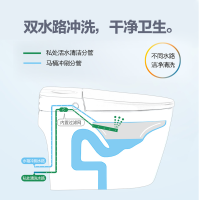 藤谷/TUNGO 全自动智能马桶一体式即热式冲洗无水压限制电动遥控家用坐便器连体式虹吸座便器