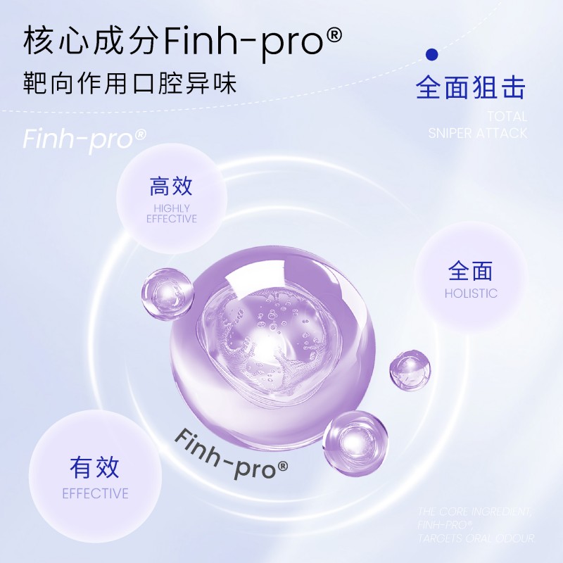 白惜漱口水410ml(蒜克星)高清大图