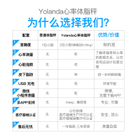 云康宝(Yolanda)智能体脂秤 华为智慧生活生态产品 电子秤 体脂称 可测心率 测体脂率 运动指导 家用体重秤