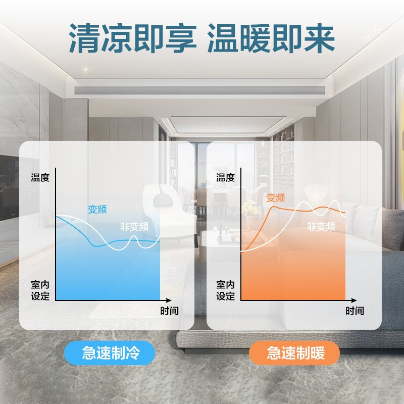 美的(Midea)中央空调风管机一拖一1匹直流变频家用隐藏嵌入式空调0元安装GRD26T2W/BP2N1-TR(2)