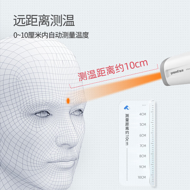 鱼跃(yuwell)电子体温计温度计婴儿高精度儿童医用家用测温仪 远距离多人连续测温YT-5高清大图