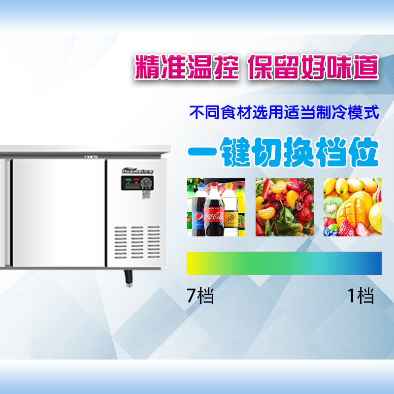华美(Huamei)362升冷藏工作台1.5米商用厨房不锈钢两用工作台冰柜展示柜 卧式储物冰柜TCF-1500(T)