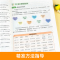 阅读答题模板 四年级上 [正版]2023版 小学一二三四五六年级年级上册语文阅读理解与答题模板专项训练书同步作文上册 语
