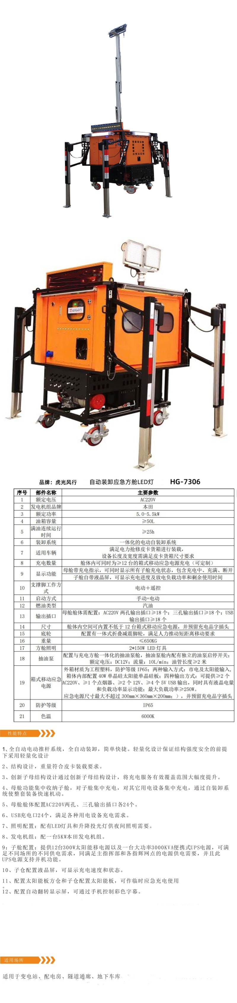 虎光风行 自动装卸应急方舱LED灯 HG-7306 300w 橘色高清大图