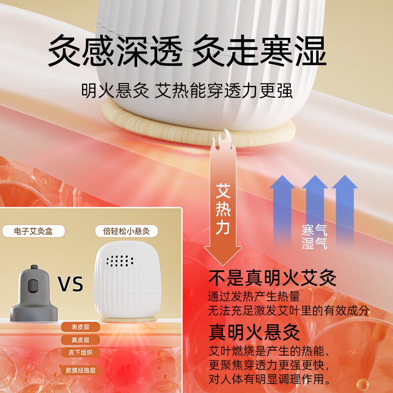 倍轻松(breo)小悬灸艾灸盒双机版重复使用悬灸筒小筒灸随身灸罐家用便携式艾灸器[单位:个]高清大图