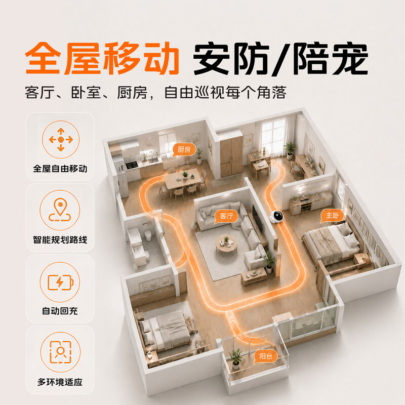 梵沐移动监控摄像机器人Magic S1 128G 白色高清大图