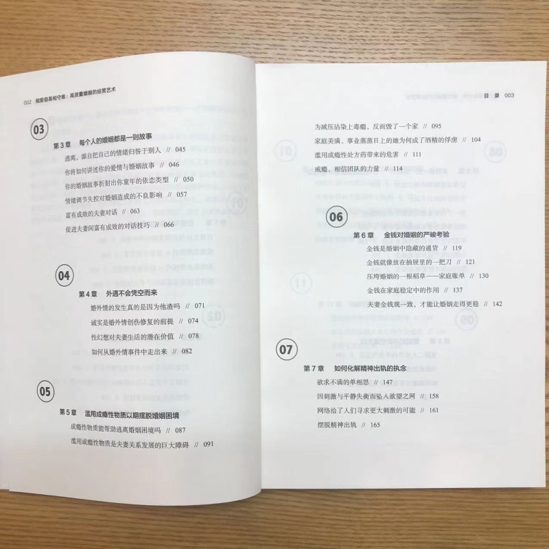 [醉染正版]相爱容易相守难 高质量婚姻的经营艺术 (美)达夫妮·德·马尔尼夫 著 史晴,门雪洁,潘超 译 文化人类学经管高清大图