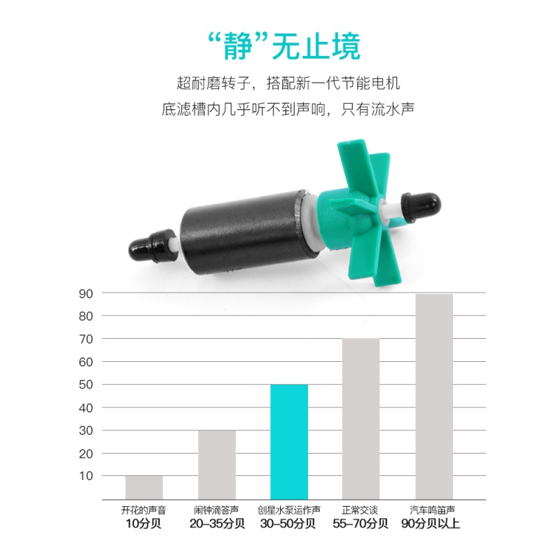 创星鱼缸水泵潜水泵抽水机家用小型过滤器循环喷泉鱼池假山高清大图