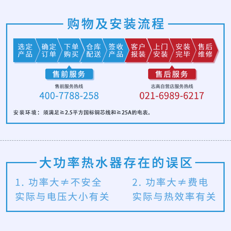 志高(CHIGO)即热式电热水器 快热式热水器触控式 智能恒温 快速即热 功率可调节 KBR-X6 5.5KW