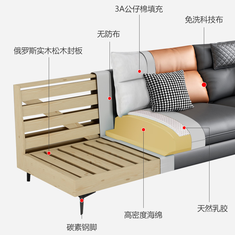梵宜现代简约科技布沙发小户型客厅一字直排轻奢布艺沙发组合套装