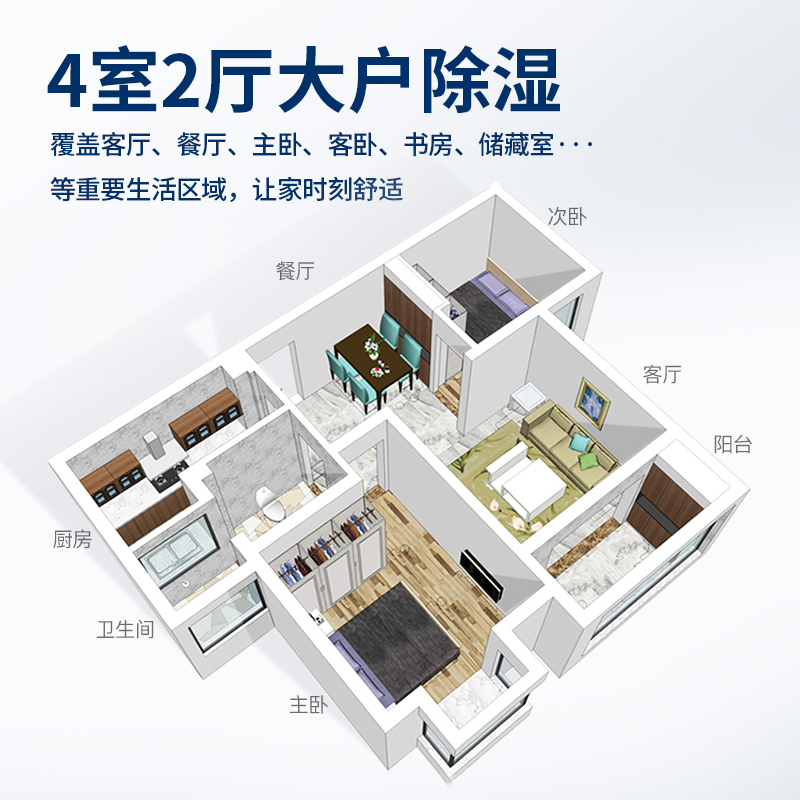 欧井(OUjing)除湿机OJ-231E 除湿20-30升/天家用大面积双风除湿干衣净化 客厅卧室抽湿机 除湿器微电脑式