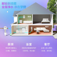 美的出品华凌净水器 40微米反冲洗前置过滤器 压力表监控全屋净化自来水过滤器WAH-160