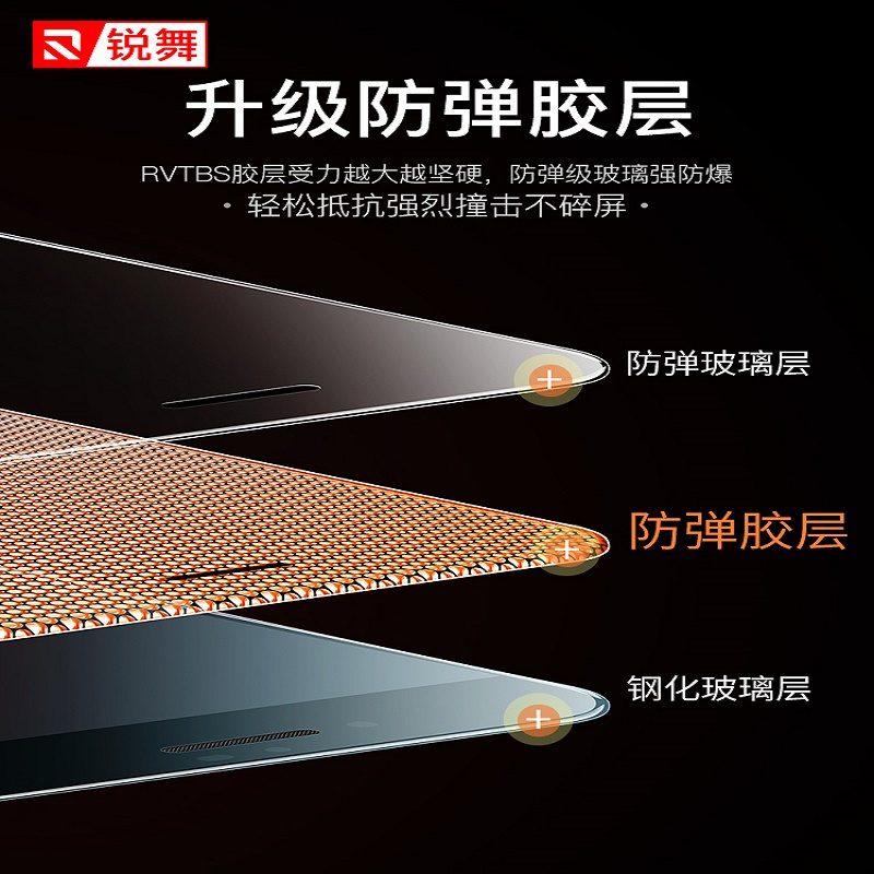 锐舞iPhone11钢化膜苹果11手机iPhone全屏覆盖贴膜蓝光防摔抗摔全包