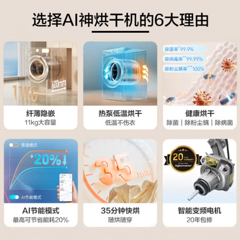 三星(SAMSUNG)烘干机AI神 11公斤超薄大容量热泵烘干杀菌除螨热风清新干衣机DV11DGC4A0AESC 月光白高清大图